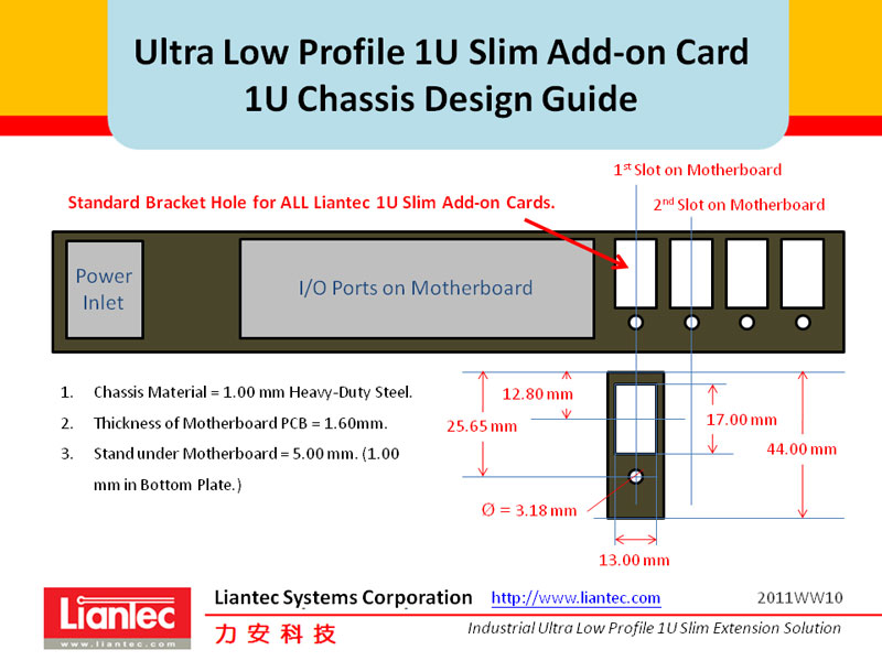 Liantec Ultra Low Profile 1U Slim Add-on Card - 1U Chassis Design Guide